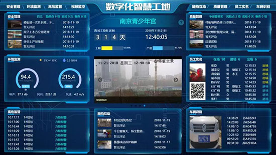 物联网监控产品视觉展示