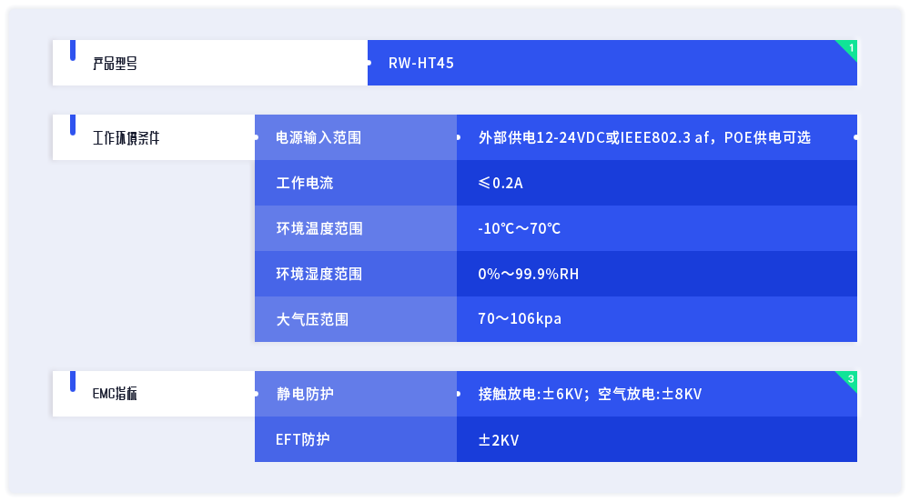 产品参数列表1